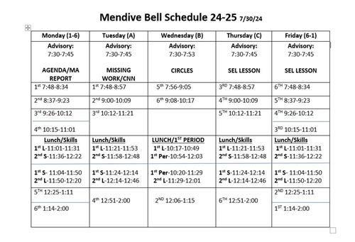 BELLS